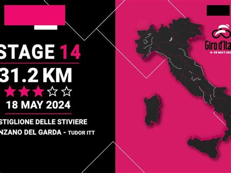 Tappa 14 del Giro d’Italia 2024: Castiglione delle Stiviere, 